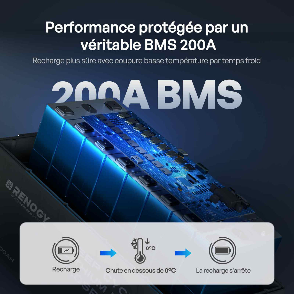 Core – 12V 200Ah Batterie Lithium avec Bluetooth