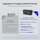 Core – Batterie Lithium Fer Phosphate 12V 200Ah avec Bluetooth