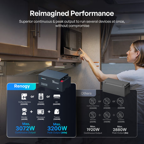 Pro S1 12V 120Ah / 240Ah LiFePO4 Batterie