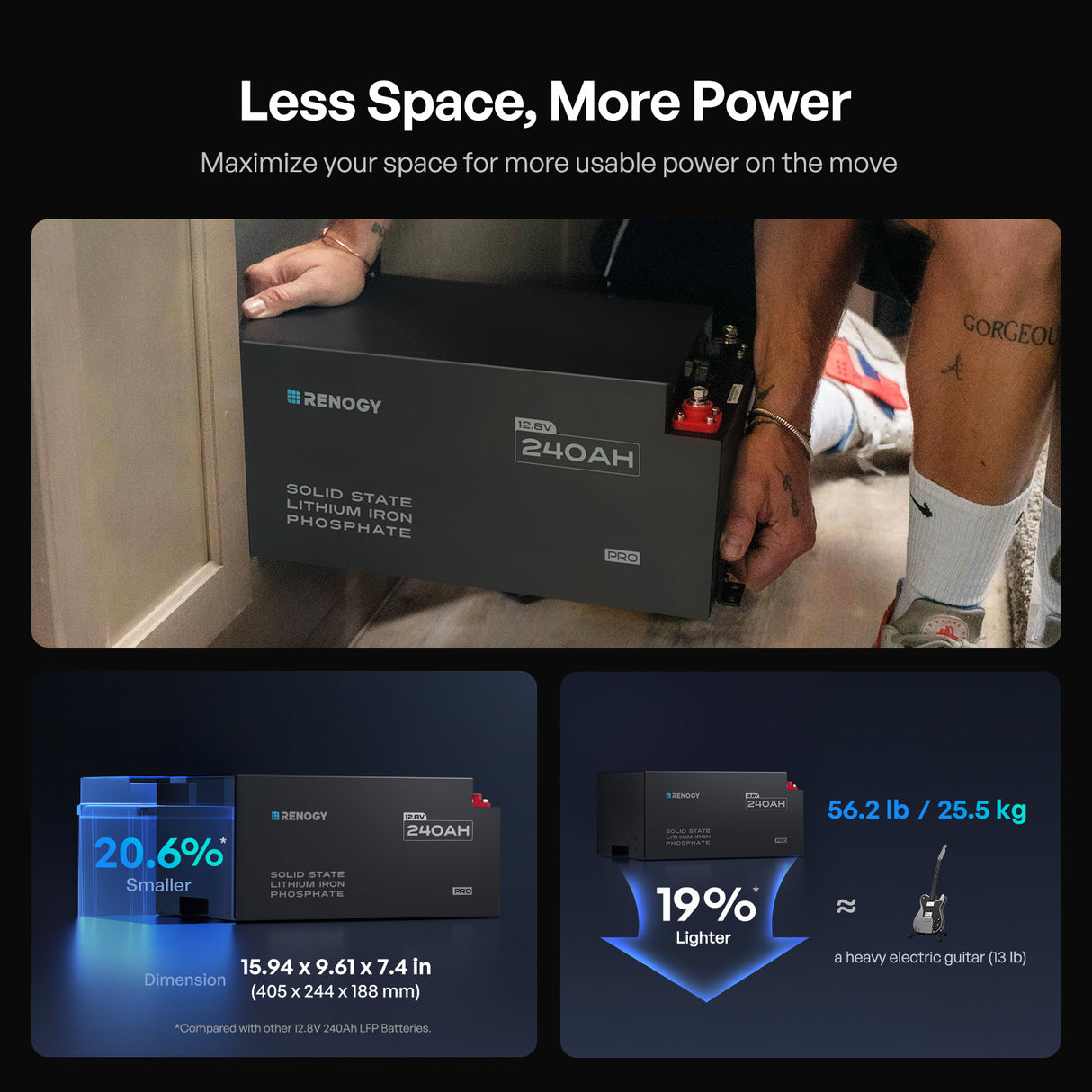 Pro S1 12V 120Ah / 240Ah LiFePO4 Batterie