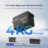 Renogy Core Mini - 12,8V 300Ah Batterie Lithium Plus Légère