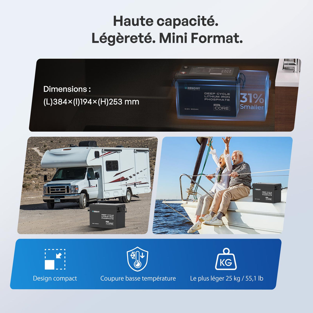 Renogy Core Mini - 12,8V 300 Ah Batterie Lithium avec grande capacité pour le bateau