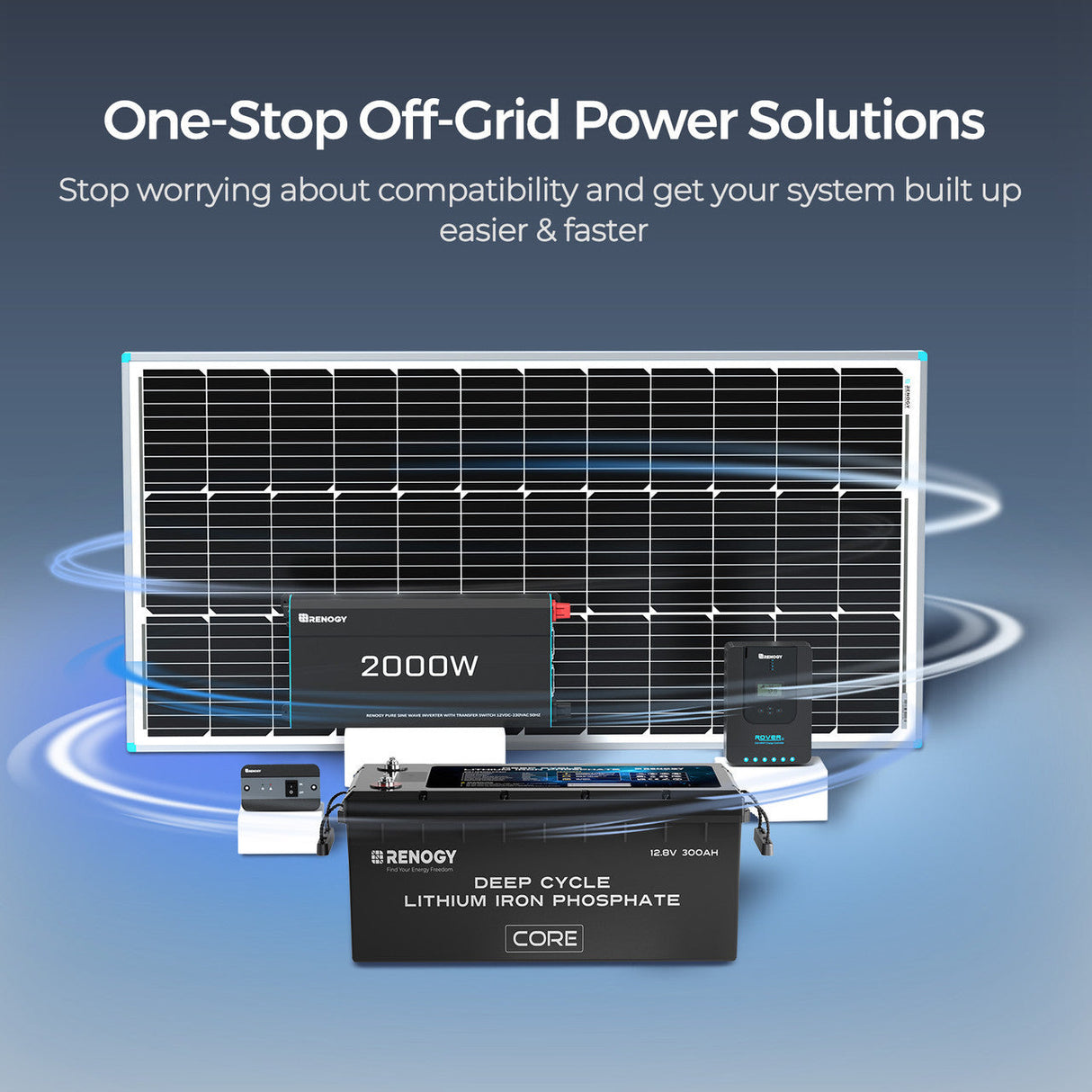 Core – Batterie Lithium Fer Phosphate 12V 300Ah Core Series à Décharge Profonde avec Auto-Chauffage