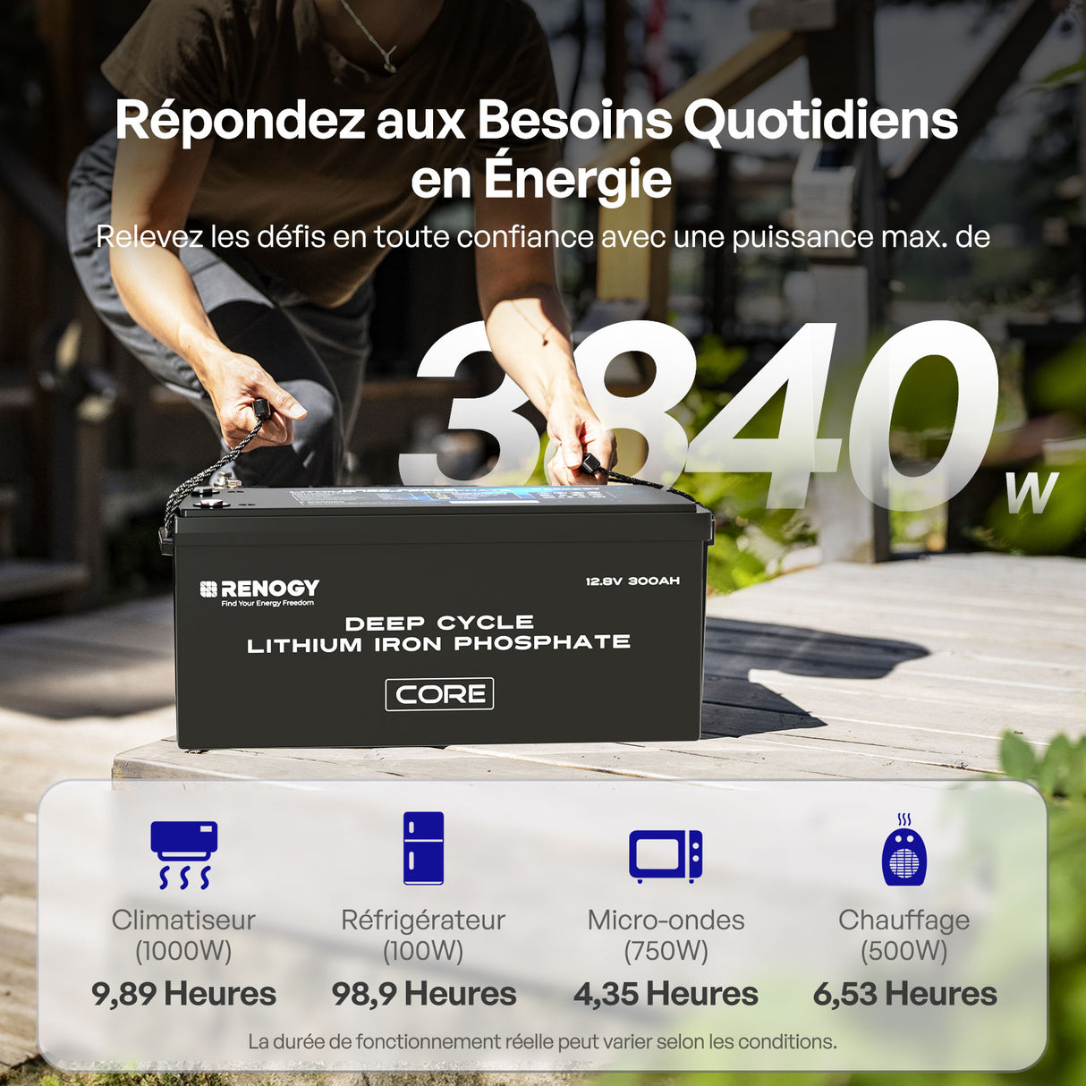 Renogy Core – 12,8V 300Ah Batterie Lithium Auto-Chauffage Jusqu'à 3,84kWh