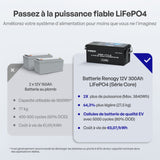Renogy Core – 12,8V 300Ah Batterie Lithium Auto-Chauffage