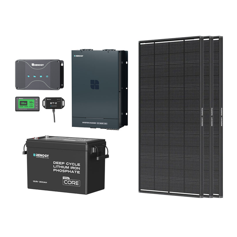 3,84 kWh Kit Solaire Camping-Car
