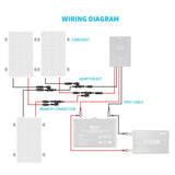 Wiring and Mounting Kit For 300W Solar Panels