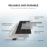 100 Watt 12 Volt Solar Starter Kit with 30A PWM Charge Controller
