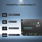 Open Box - 300 Watt 12 Volt Solar Starter Kit with 30A PWM Charge Controller