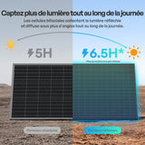 2x400W Panneau Solaire Bifacial N-Type