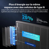 2x400W Panneau Solaire Bifacial N-Type