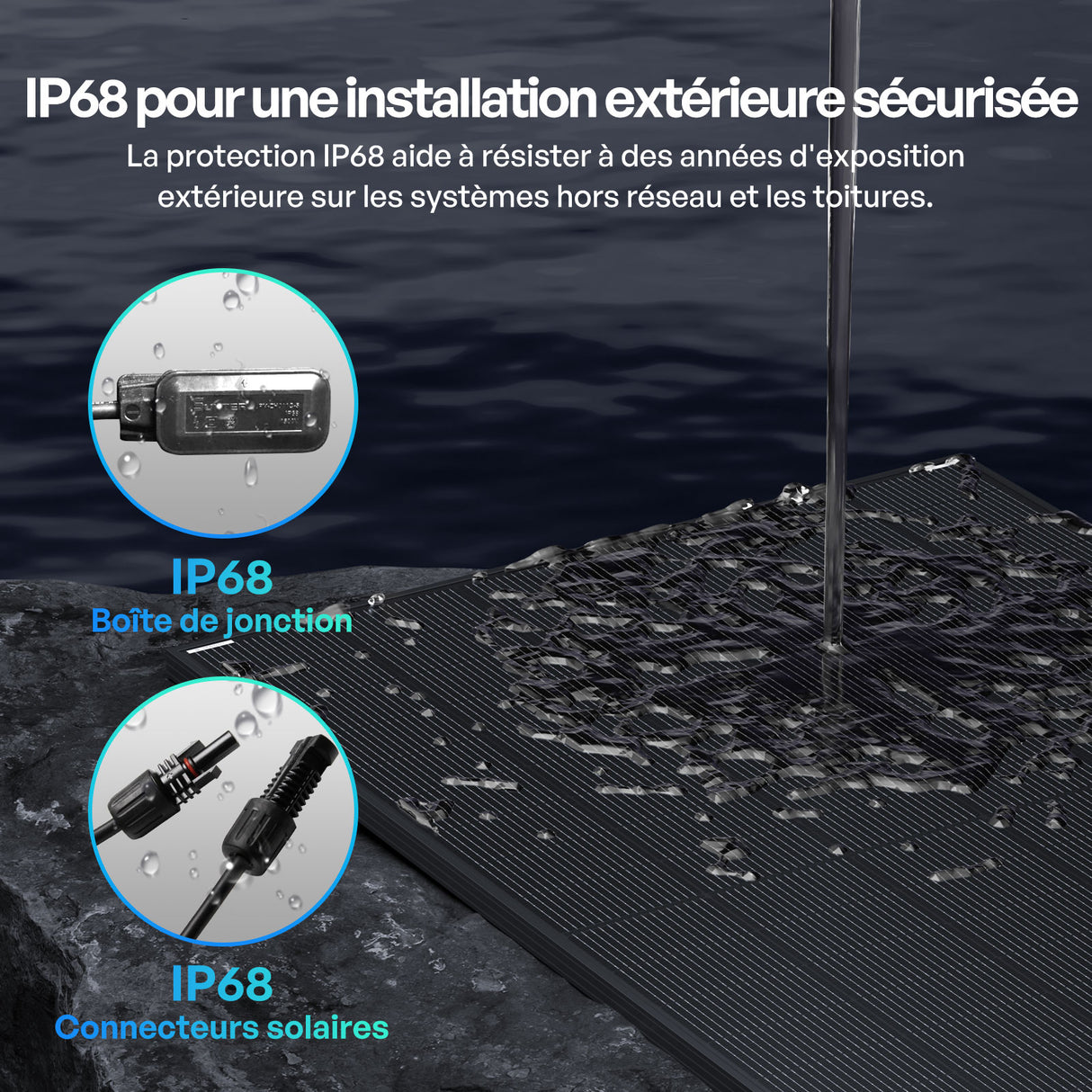 2x400W Panneau Solaire Bifacial N-Type