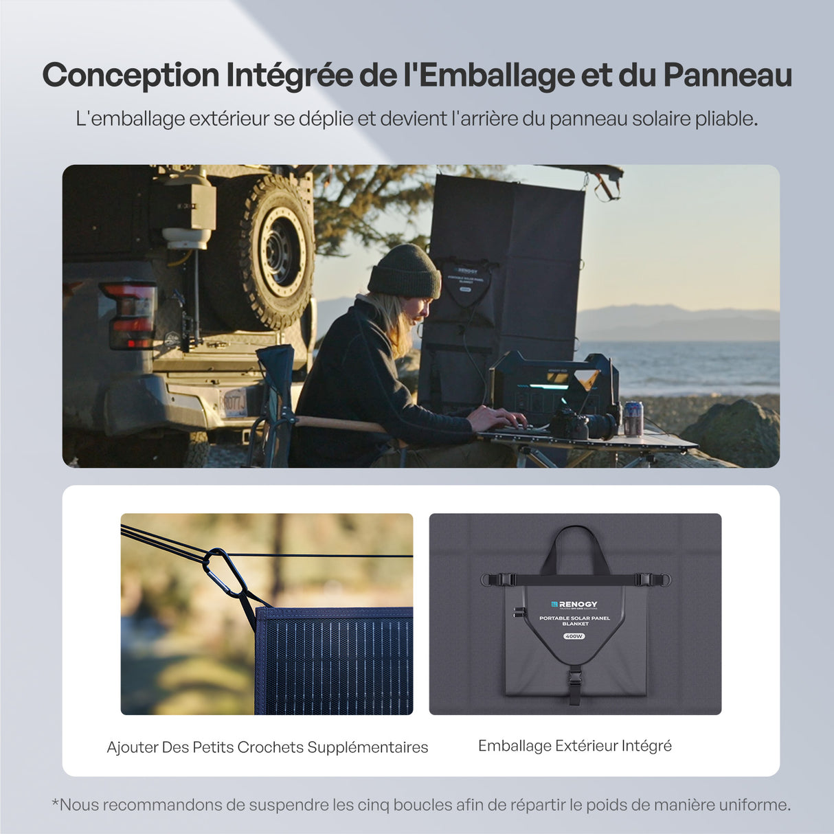 12V 400W Panneau Solaire Pliable Nomade