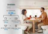 3,84 kWh Kit Énergie Système Camping-Car & Hors Réseau | 300Ah Batterie Lithium, 2000W Onduleur Hybride
