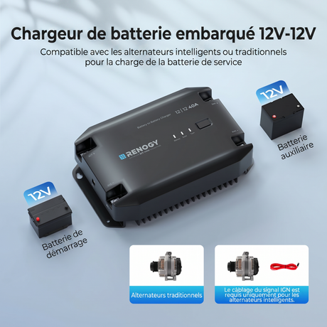 Renogy 12V 40A Chargeur de Batterie DC-DC Compatible avec les alternateurs intelligents ou traditionnels.