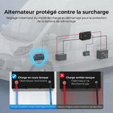 12V 40A Chargeur de Batterie DC-DC pour la protection de la batterie de démarrage.