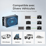 Renogy 12V 50A Chargeur de Batterie DC-DC avec MPPT Compatible avec  
Divers Véhicules