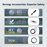 200W 12V/24V Monocrystalline Solar Premium Kit w/Rover 40A Charger Controller